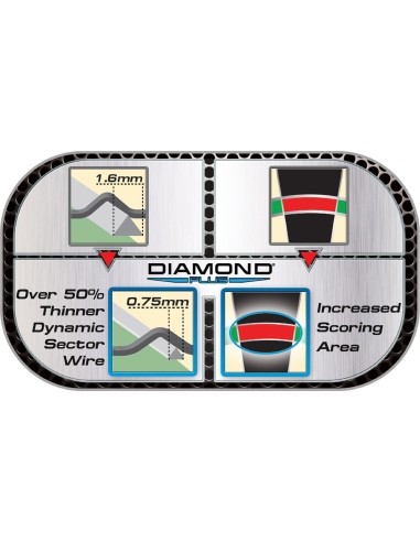Winmau Dartboard Diamond Wired
