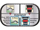 Winmau Dartboard Diamond Wired