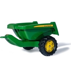 RollyKipper II John Deere