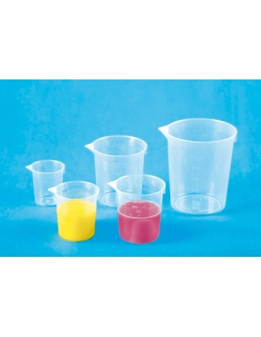 Measure beakers