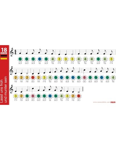 Muzikos  Kortelės su Kalėdinėmis Giesmėmis