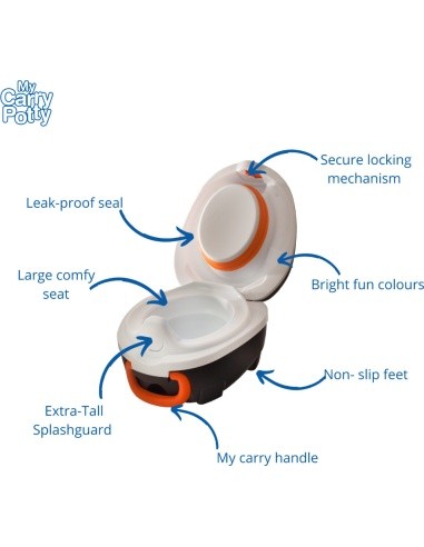 My Carry Potty, Penguin