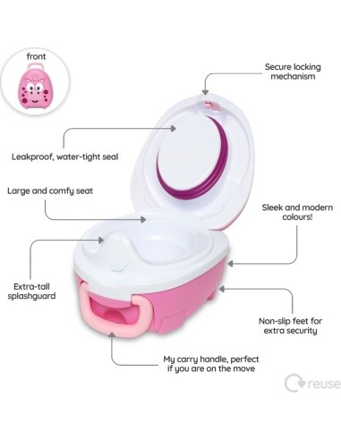 Portable Baby Potty My Carry Potty, Dragon