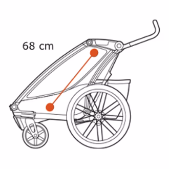 Thule Chariot Cross 2 - Sitting hight 