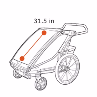 Thule Chariot Cross 2 - Door pass through 